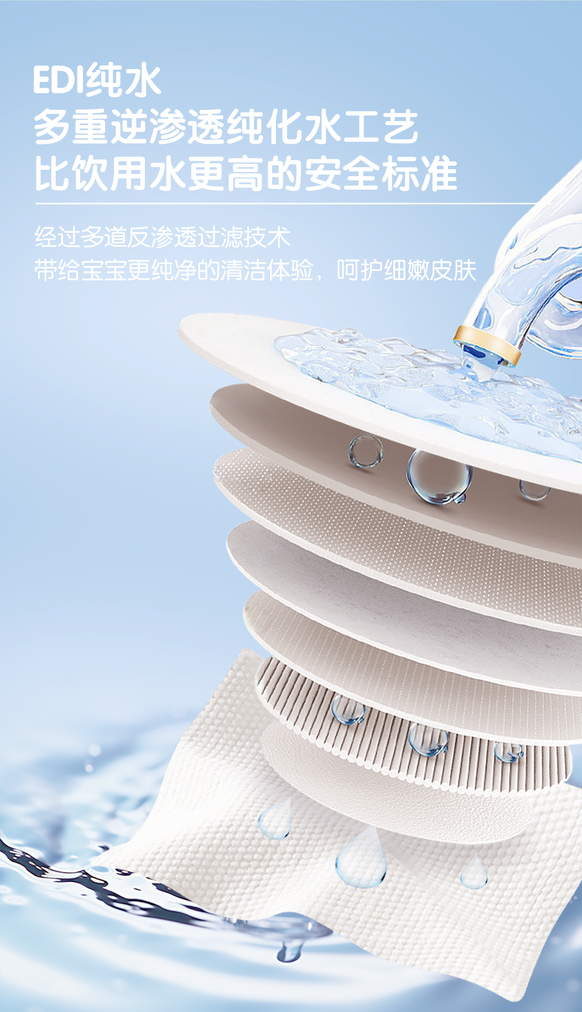 20231108湿巾详情页_02.jpg